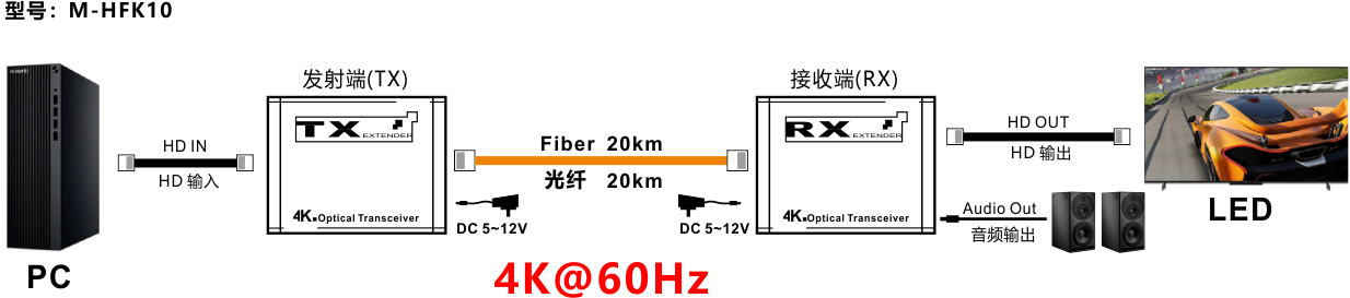 连接图缩小.png