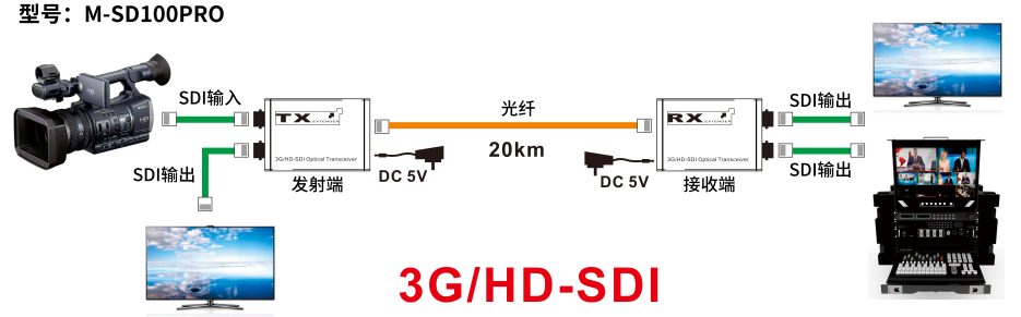 连接中文压缩.PNG