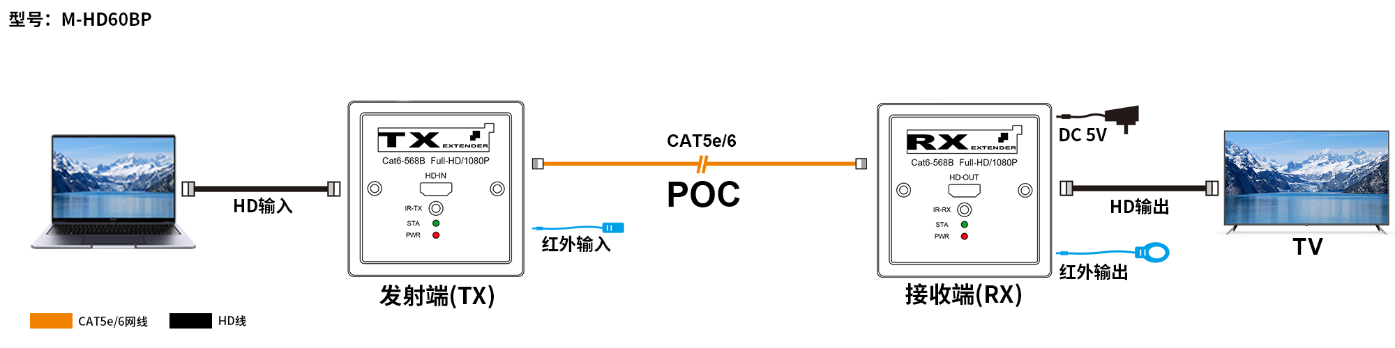 连接中文.png