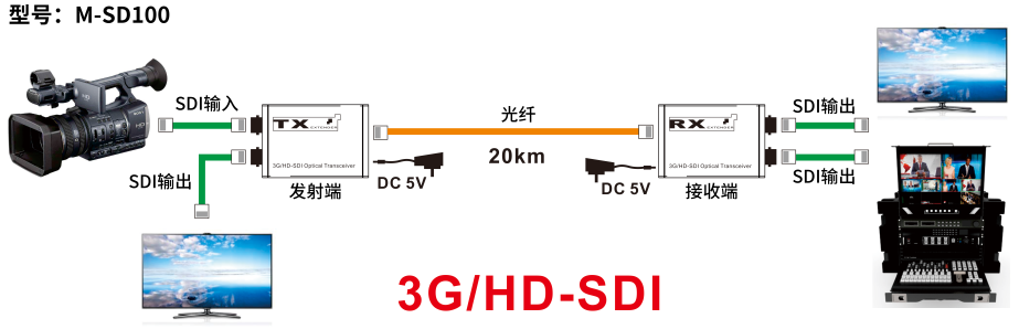 连接中文压缩.PNG