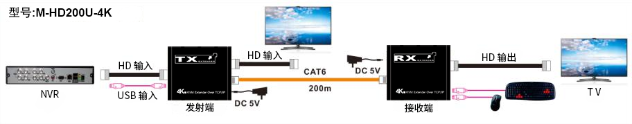 连接1CN.png