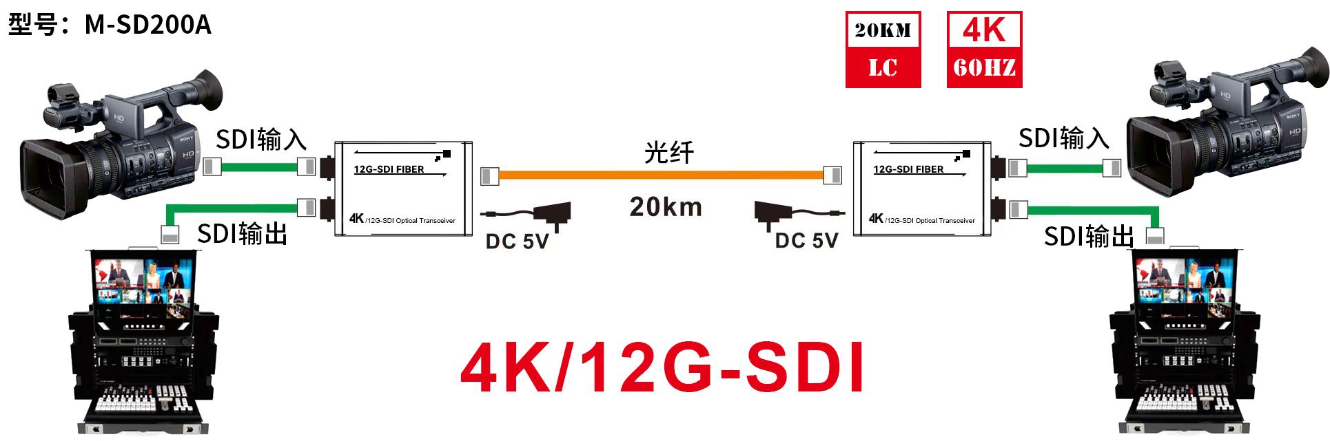 连接中文.png