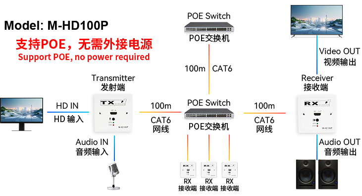 连接中英.png