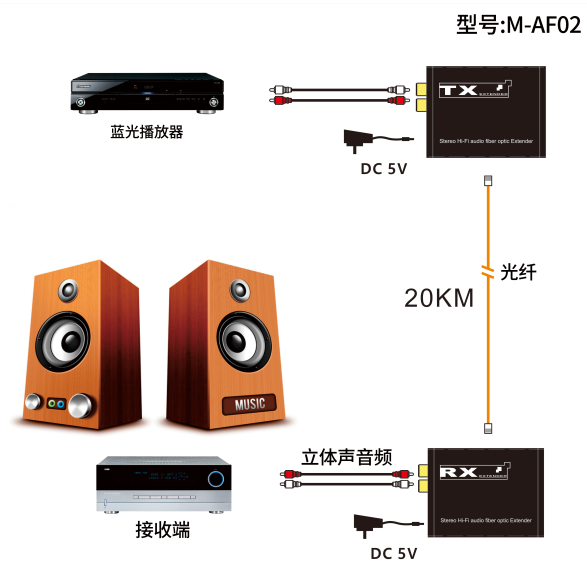 连接中文压缩.PNG