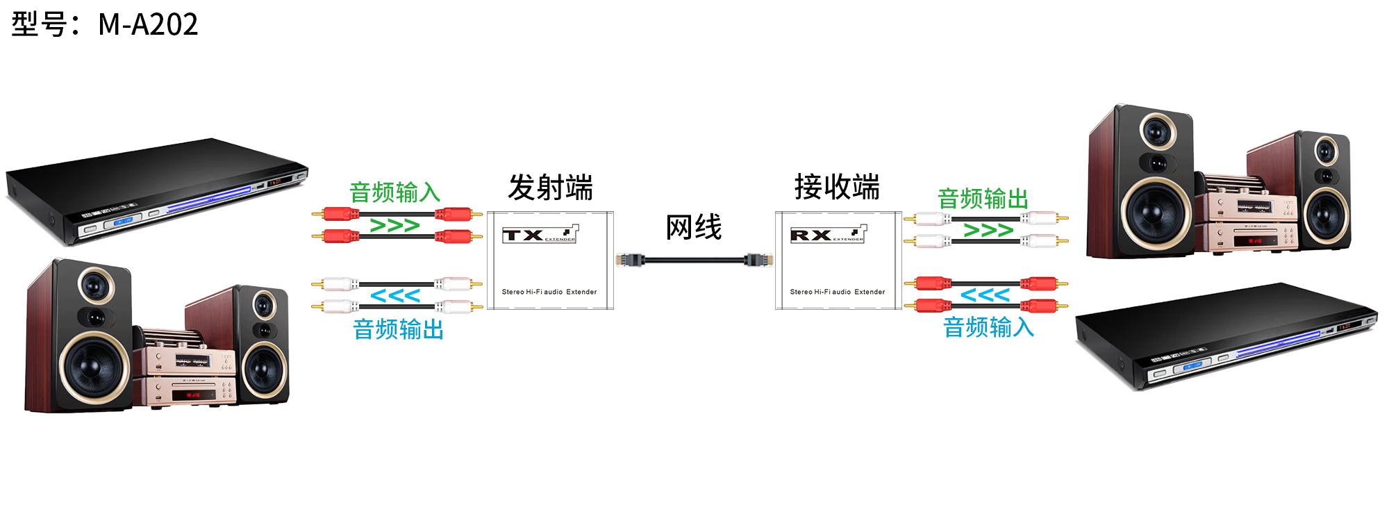 连接1中文.png