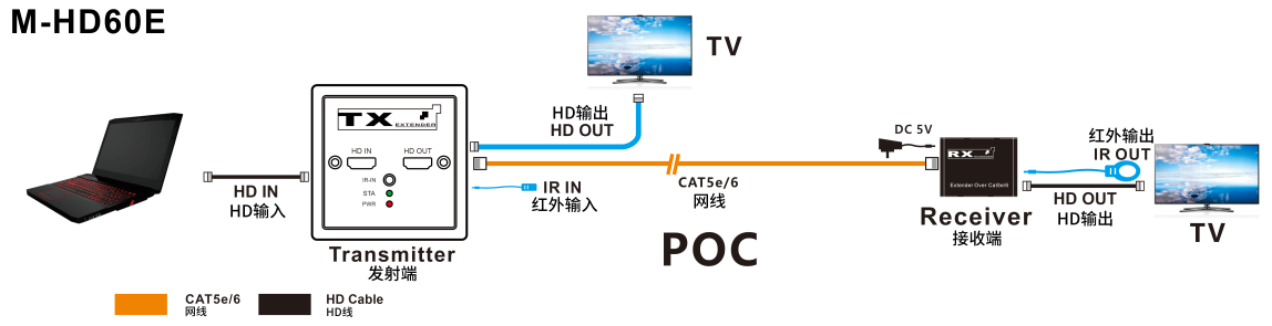 连接中英压缩.PNG