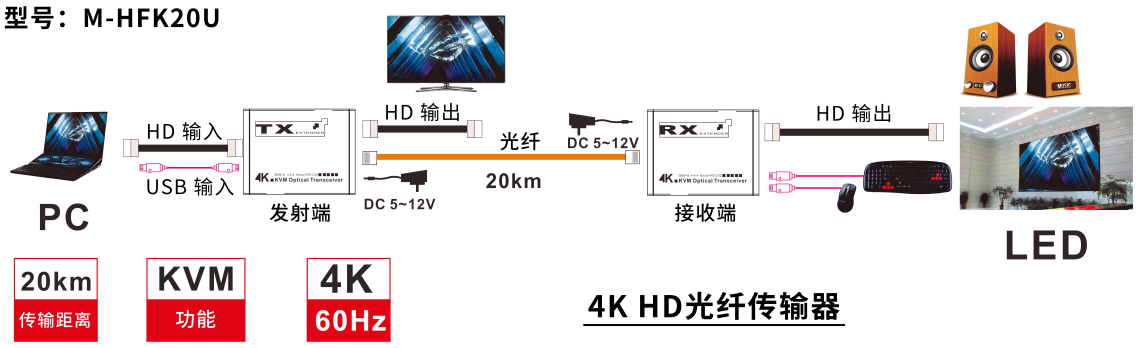 连接中文压缩.PNG