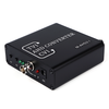 M-AHD2.1 AHD/TVI/CVI/CVBS 转 HD/VGA/CVBS 转换器