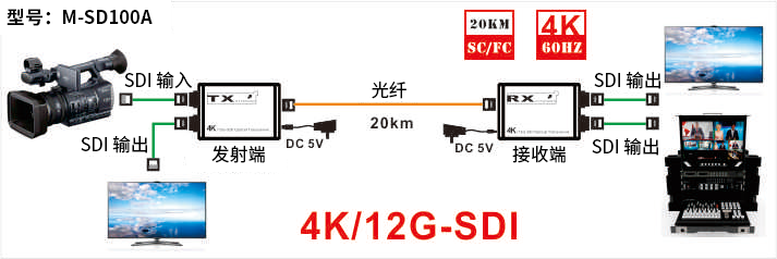 连接中文.png