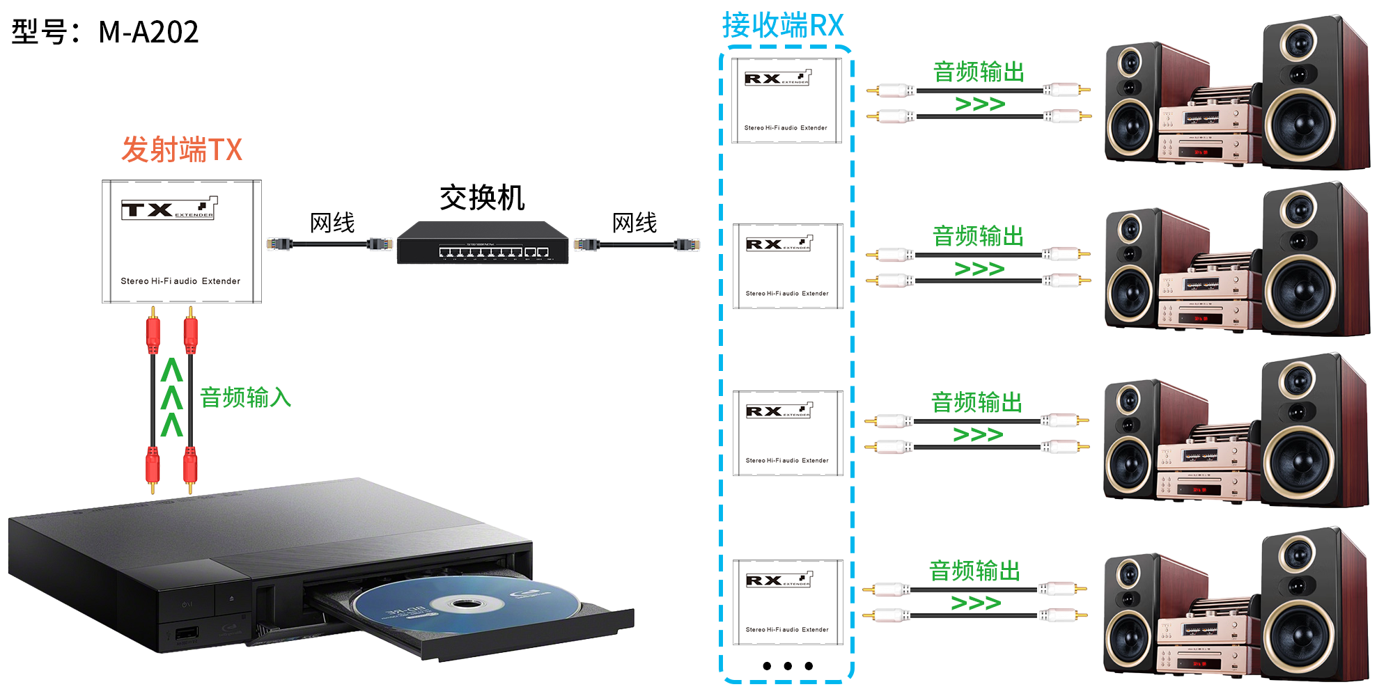 连接2中文.png