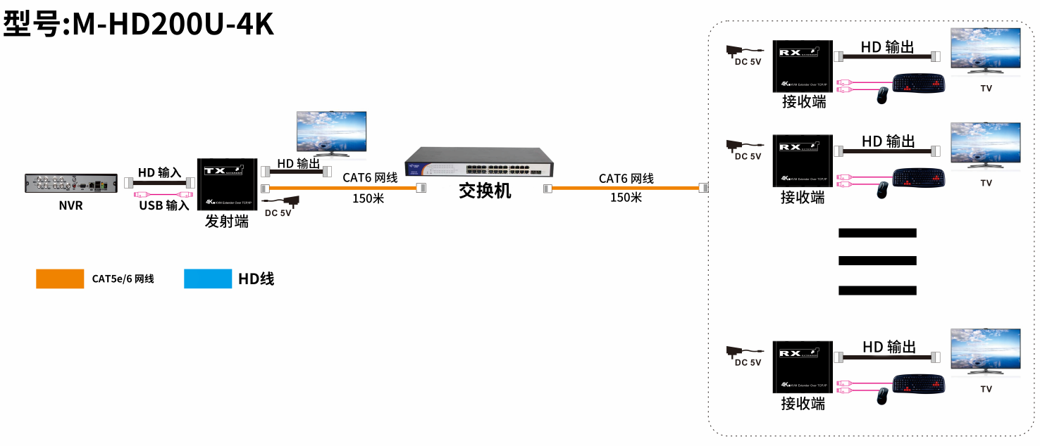 连接2中文压缩.PNG