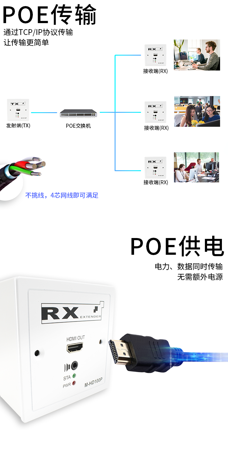 POE传输.png