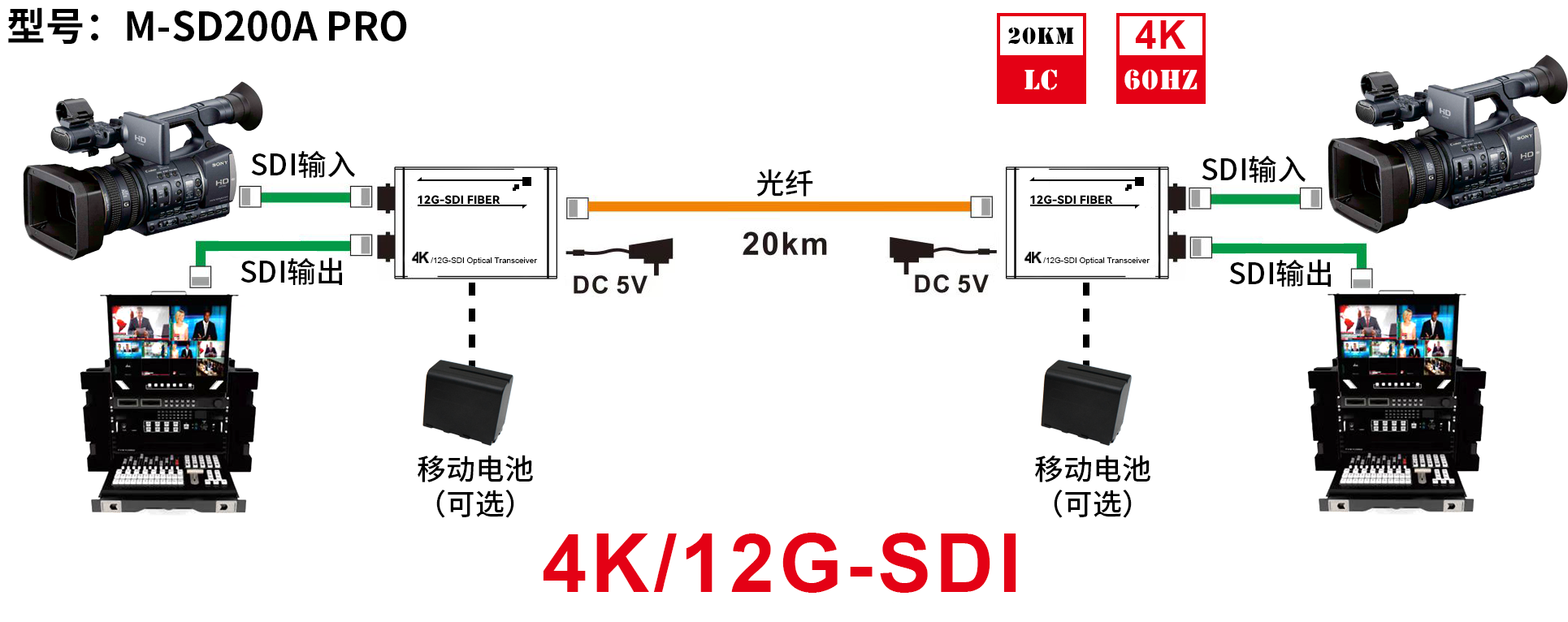 连接中文.png