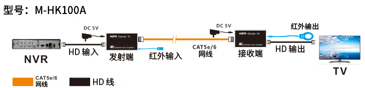 连接中文.png