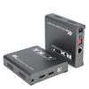 M-HK200U Cat5e/6 HD+KVM 延长器