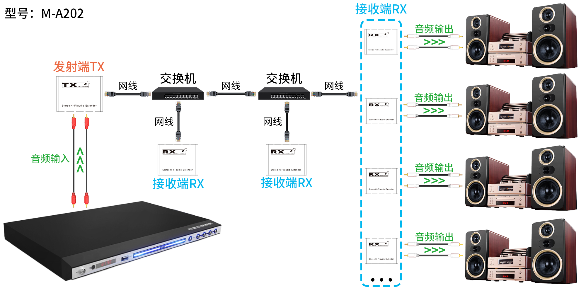 连接3中文.png