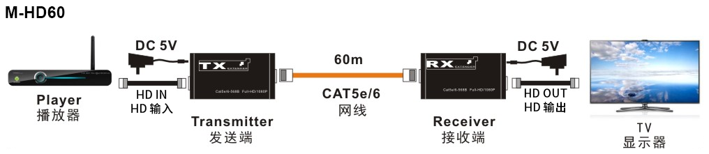 连接中英.png