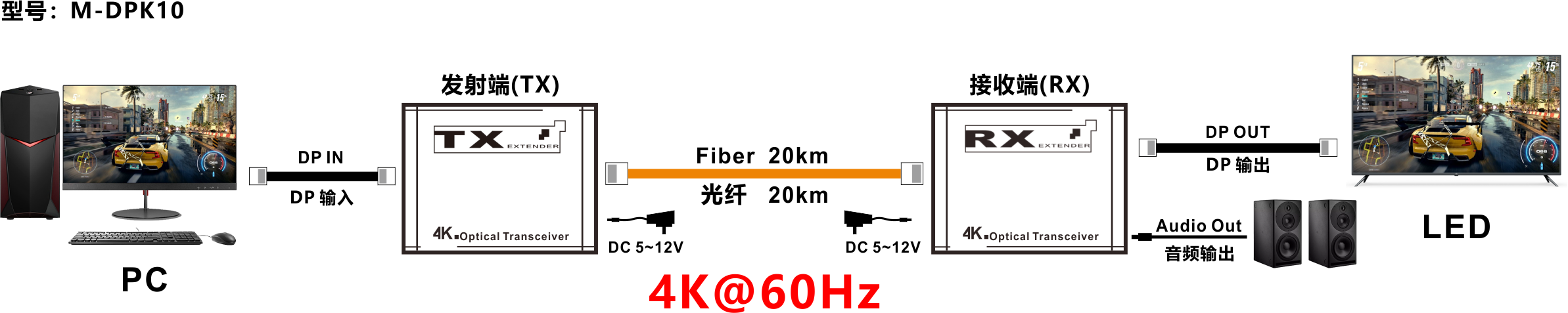 连接图.png