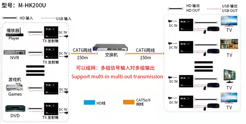 连接2中文.png