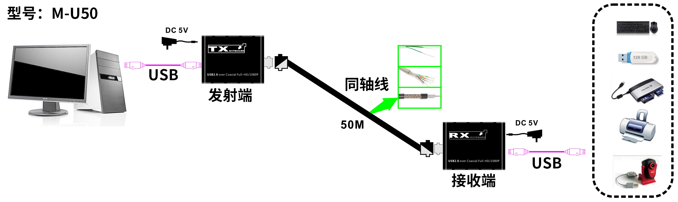 连接中文.png
