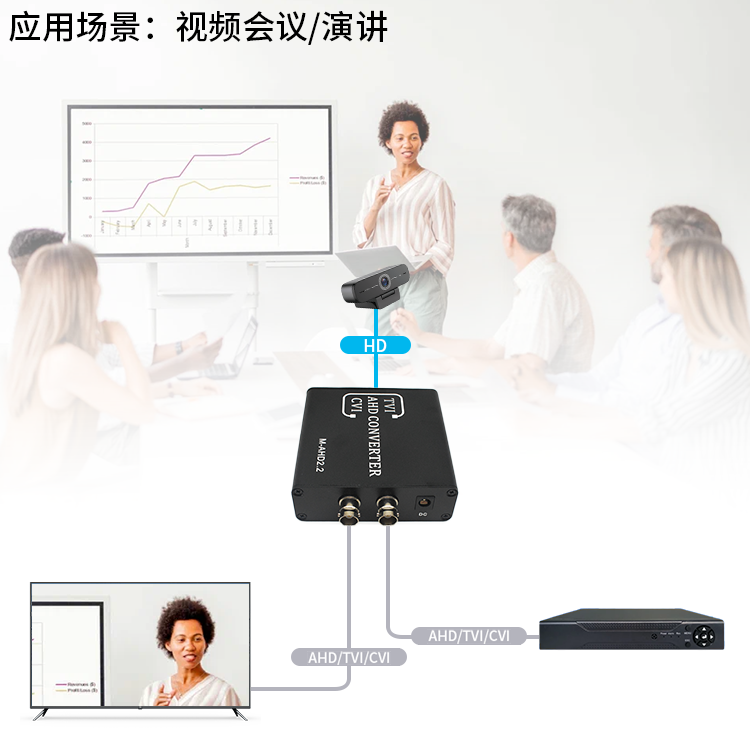 6.会议.png