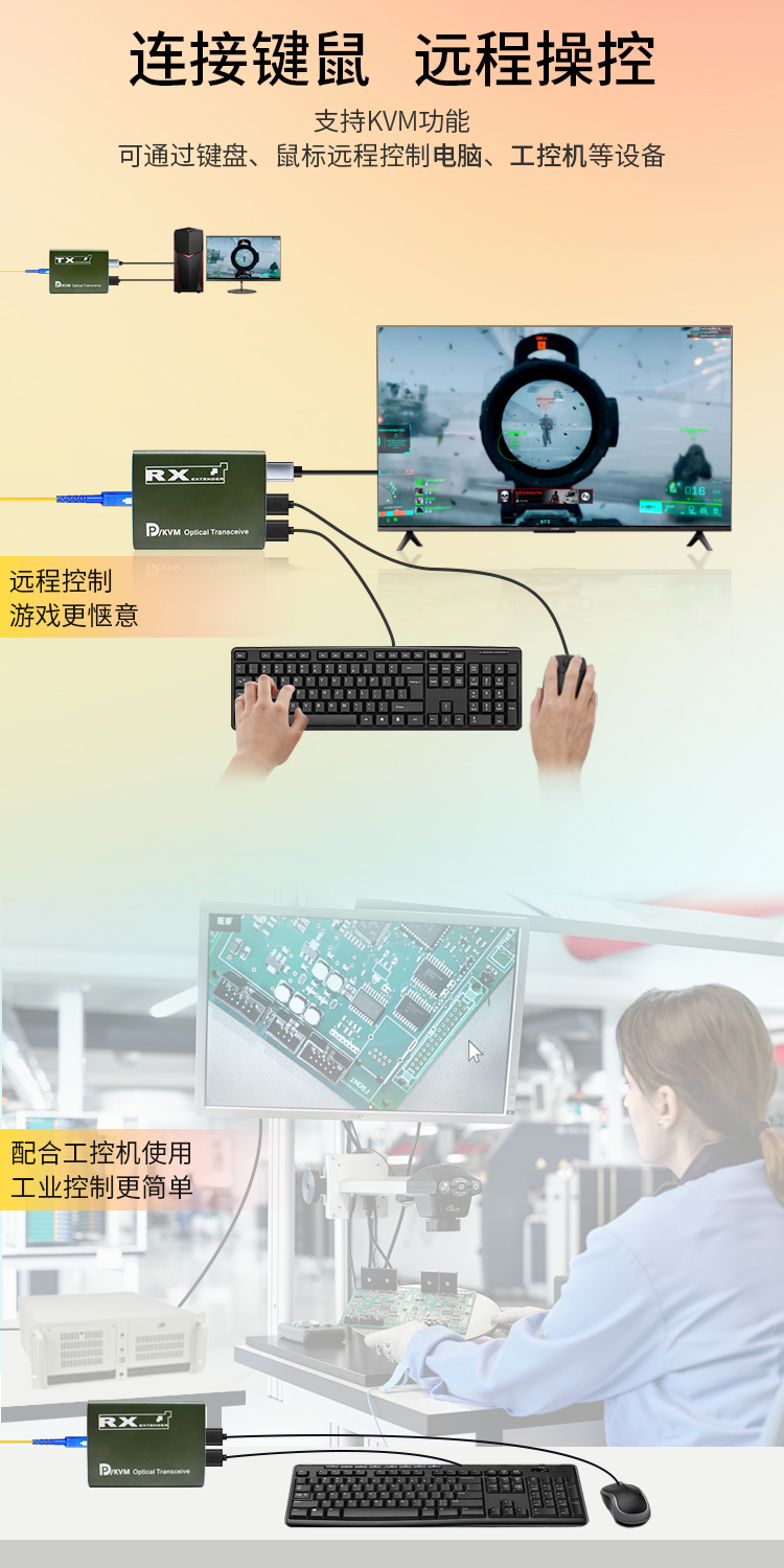 4.KVM.png