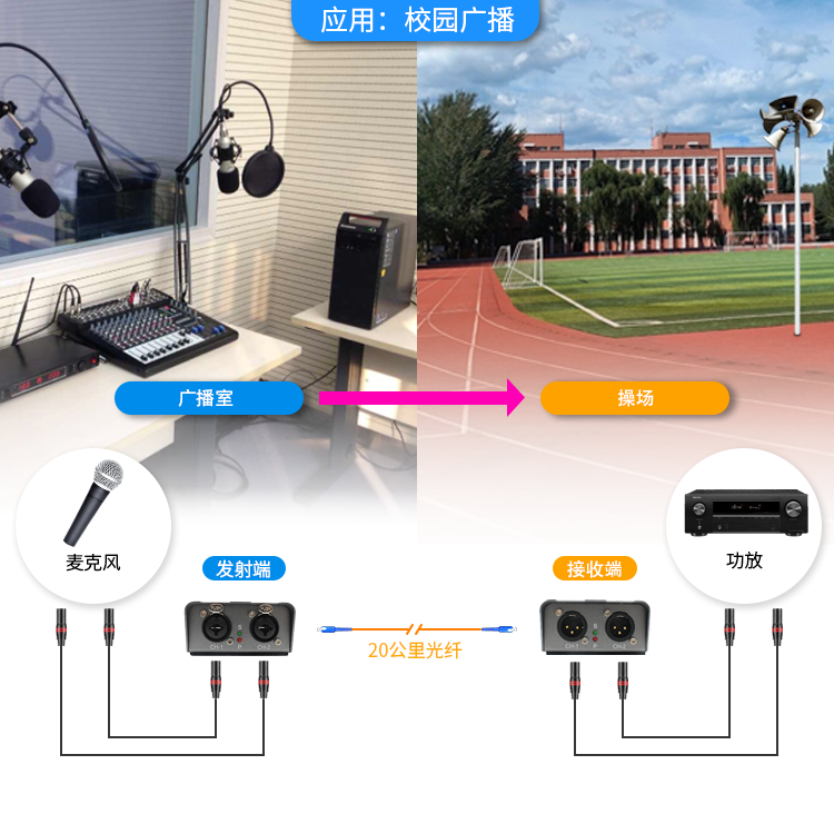 9.学校操场.png