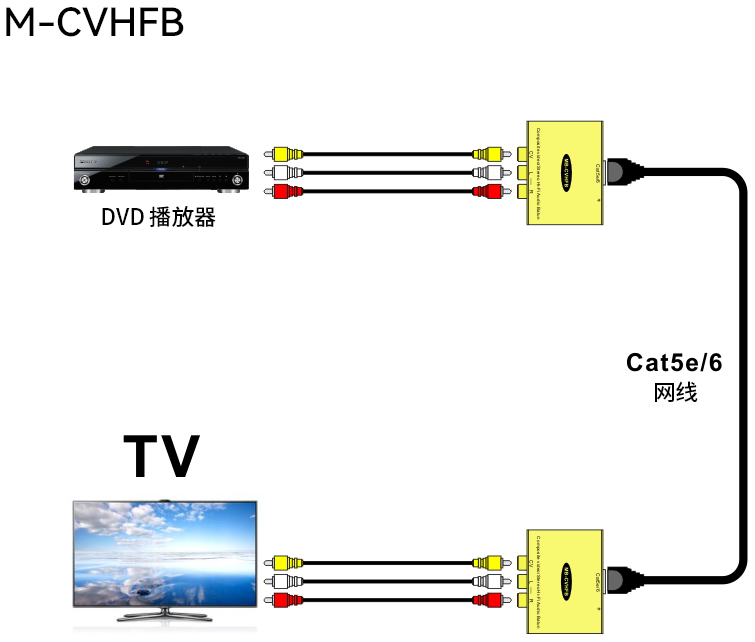 连接中文.png