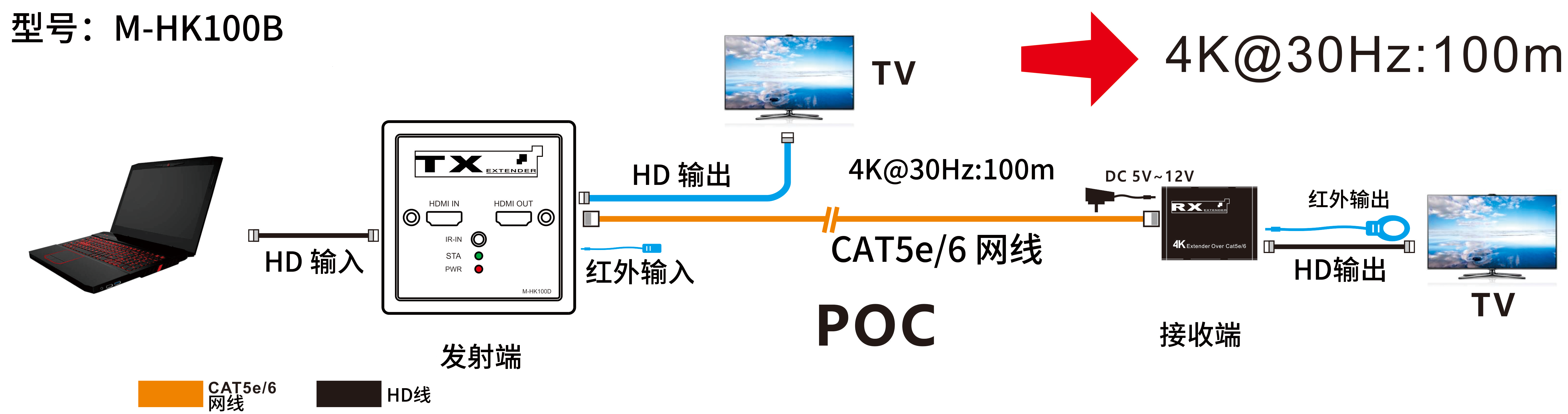 连接中文.png
