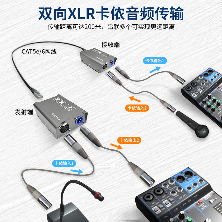 3.双向传输.png