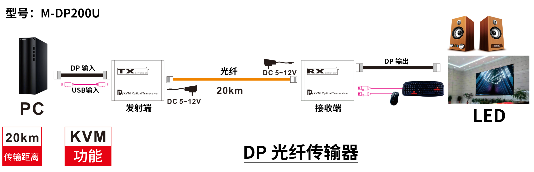 连接中文.png