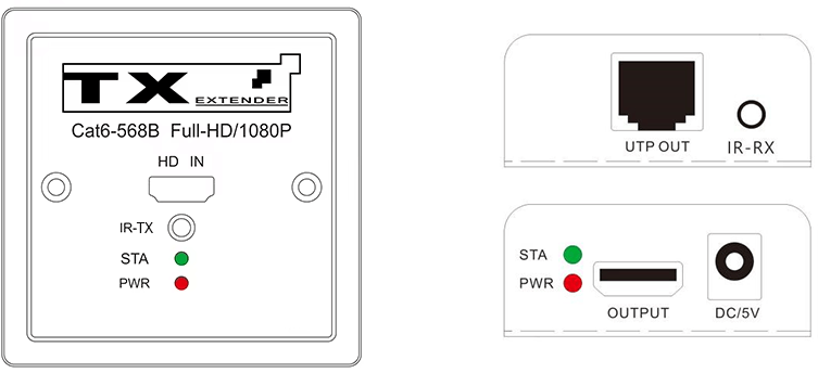 M-HD60B 1080P POC 红外控制 86面板HD网线传输器