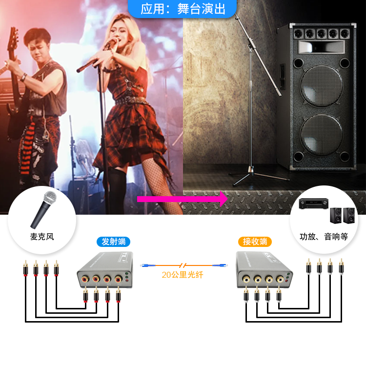 10.舞台.png