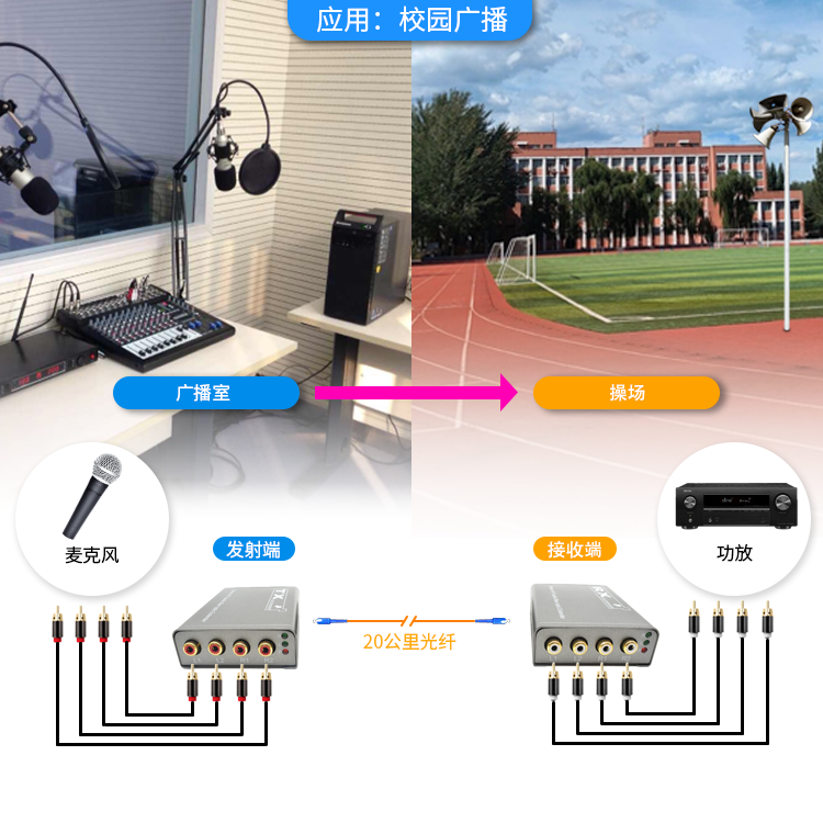 8.学校广播.png