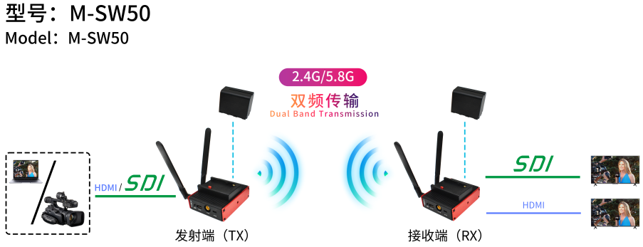 连接压缩.PNG